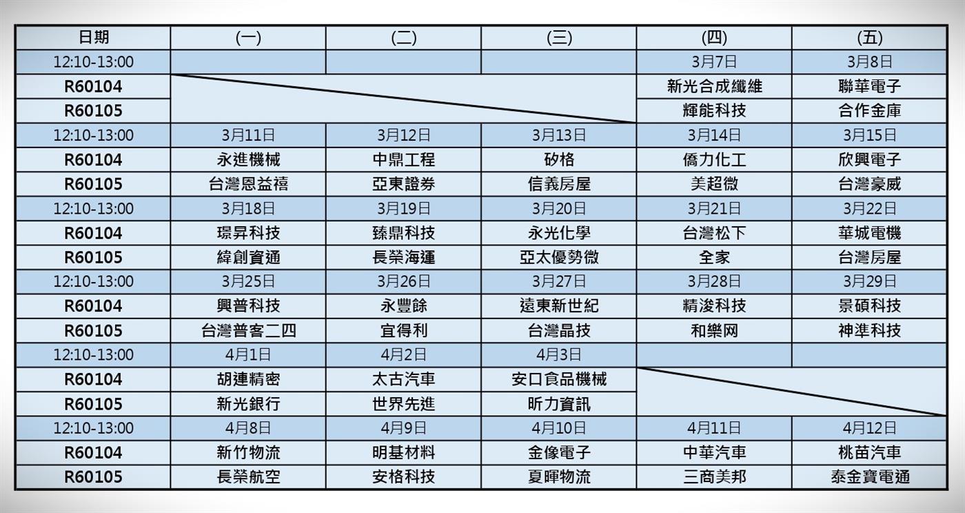 求職新鮮人看過來，最愛元智人的企業在這裡～